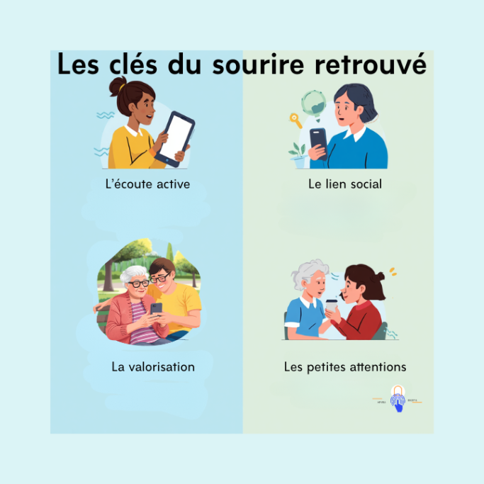 les clés du sourire retrouvé
